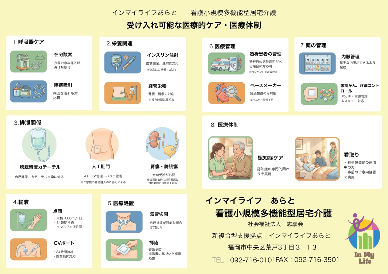 看護多機能 ケア一覧(A3文書（横）) (2)