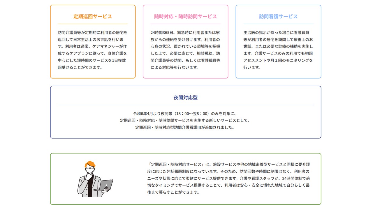 プレゼンテーション1